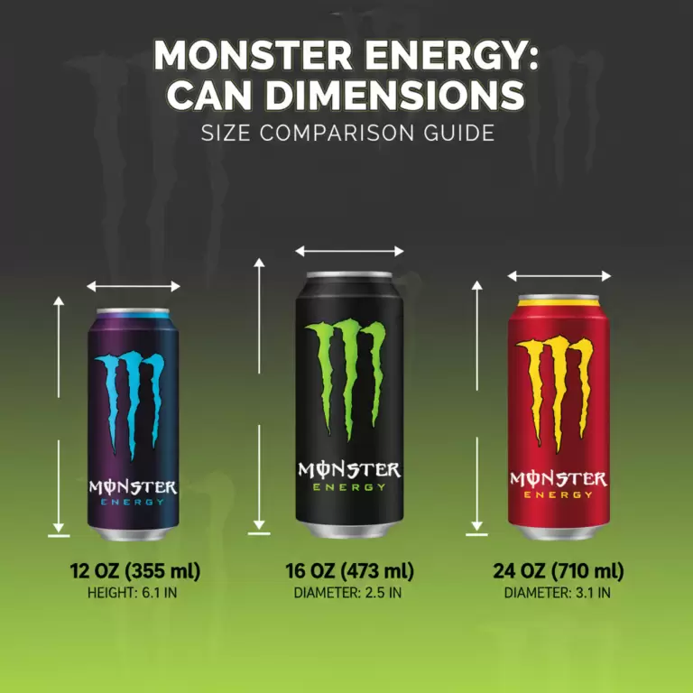 How Tall is a Monster Can? The Ultimate 2026 Dimensions Guide